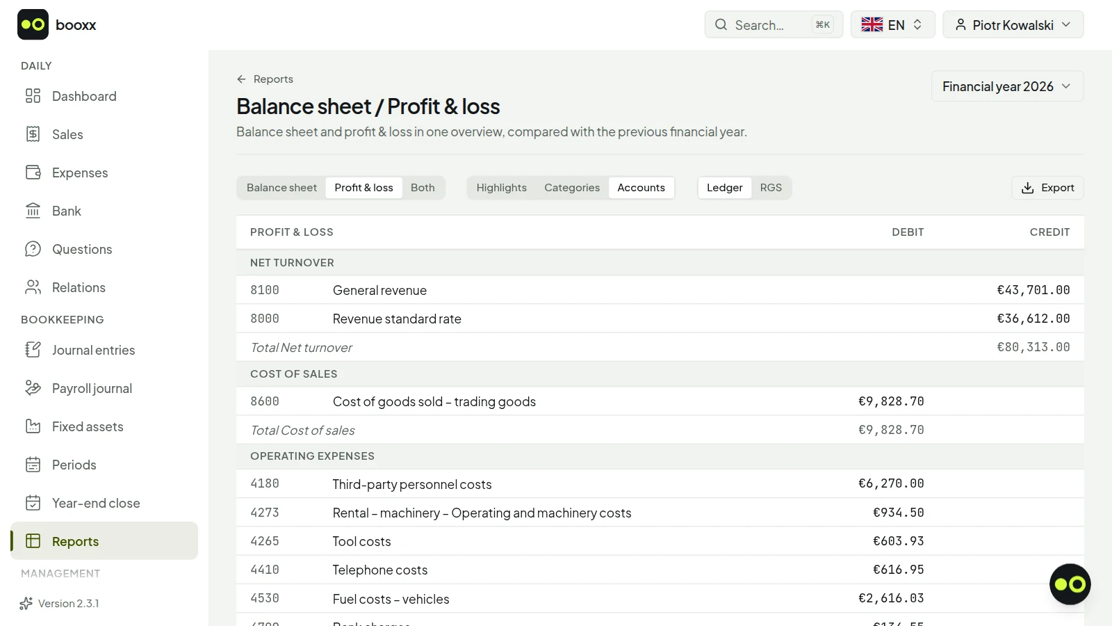 Overview of the balance sheet and profit and loss account with balances per ledger account.